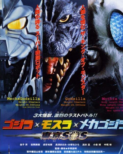 哥斯拉X摩斯拉X机械哥斯拉：东京SOS
